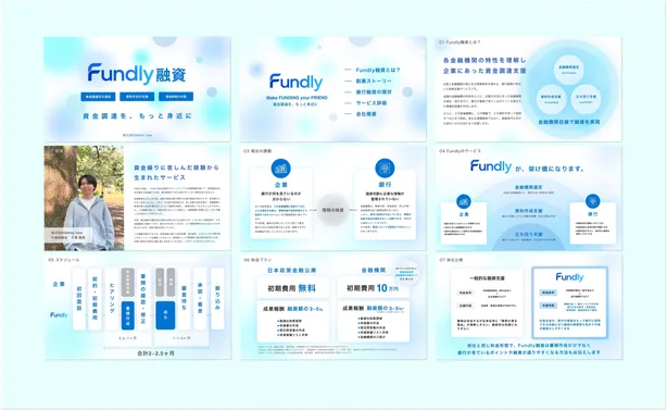 Fundly融資｜株式会社Better idea 様 資金調達支援のサービス紹介資料